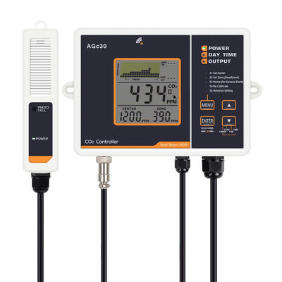 트렌드 차트 디스플레이와 함께 ABS 듀얼 빔 CO2 컨트롤러