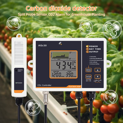 트렌드 차트 디스플레이와 함께 ABS 듀얼 빔 CO2 컨트롤러