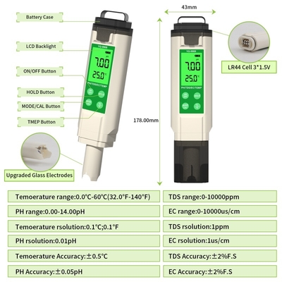 PH TDS EC TEMP 검사 펜 배후 조명 디스플레이와 함께 물 품질 검사