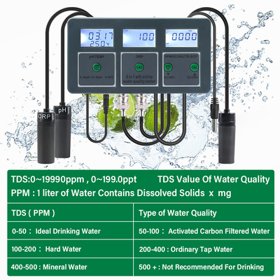 Tuya WiFi 스마트 무선 PH 미터 & 데이터 로거, 앱 제어 다중 매개변수 수질 분석기 (수족관, 수영장, 수경 재배용)