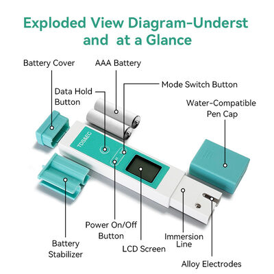 고 정밀성 내구성 티타늄 합금 프로브 물 TDS 미터 0-9999 ppm TDS 범위 및 다중 파라미터 pH 측정
