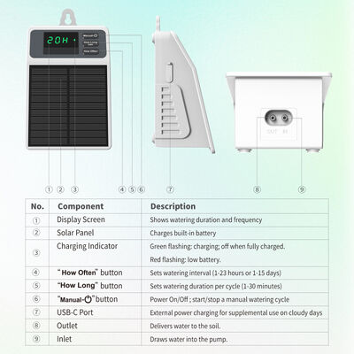 Solar Powered Automatic Drip Irrigation Kit with 2200mAh Rechargeable Battery and Programmable Timer for Garden and Potted Plants