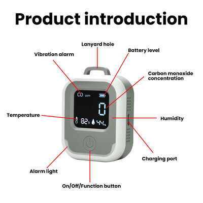 Rechargeable 3-in-1 Portable CO Monitor with Temperature and Humidity Detection for Home and Office Safety