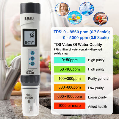 IP-67 Waterproof Digital ORP Meter with 0.0-14.0PH Range and LCD Display Panel for Accurate Water Quality Testing