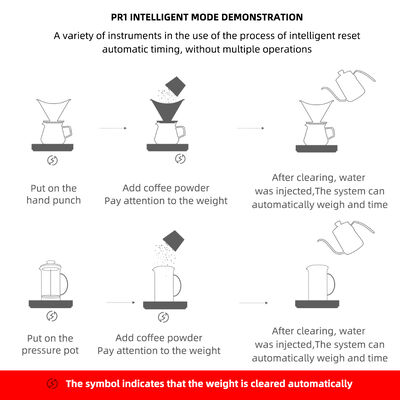 터치 스크린 전자 디지털 커피 척도 0.1g 정확성 및 USB 재충전 가능한 부엌 무게 척도