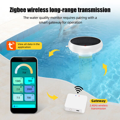 스마트 허브 소금/EC/TDS/ORP&Temp USB 태양 전력 수영장용 pH 미터와 함께 Wifi 7in1 부동 수질 염도 측정기