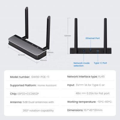 YIERYI Zigbee 3.0 PoE 도글 게이트웨이 허브 홈 어시스턴트 Zigbee2 MQTT ESP32+CC2652P 듀얼 5dBi 안테나 타입-C/PoE 전원