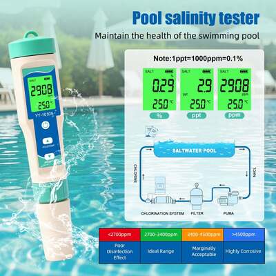YY-1010S 10-in-1 Water Quality Test Pen PH TDS EC Salinity ORP H2 S G Temperature Chlorine Resistivity