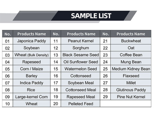 Smart Touch Screen Grain Moisture Tester, Tests 29 Kinds of Grains, Touch Control Grain Moisture Meter