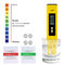 검사 드리킹 물 와인 / 소변을 위한 휴대용의 LCD 디지털 PH계 펜 타입 페하 테스터